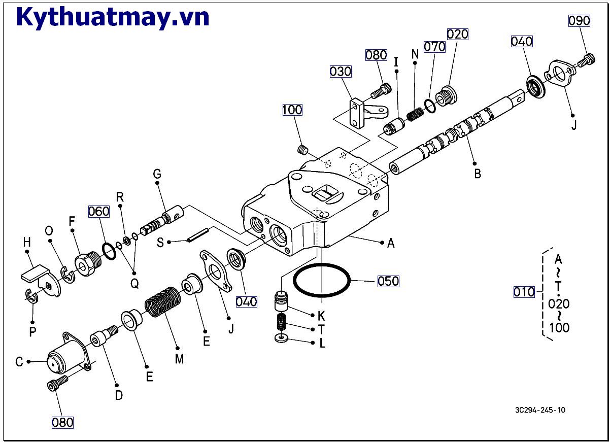 Bên trong van điều khiển xilanh ngoài